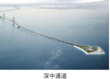 深中通道