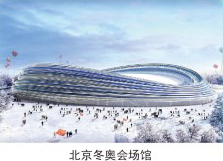 北京冬奥会场馆